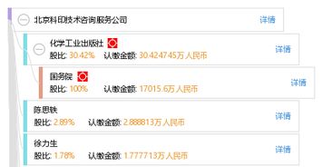 北京科印技術(shù)咨詢服務(wù)公司 專業(yè)咨詢賦能印刷行業(yè)創(chuàng)新
