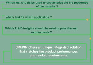 揚州阻燃技術(shù)咨詢與解決方案